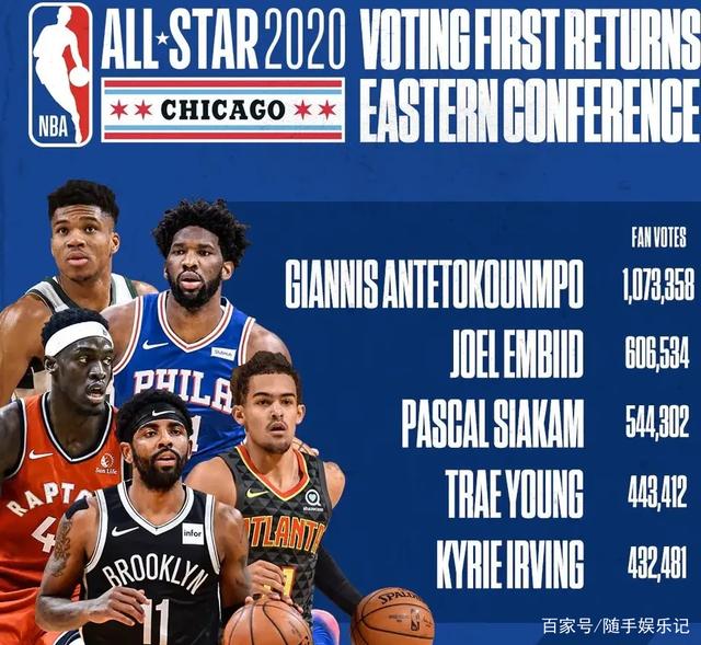 体育组织和 体育组织和