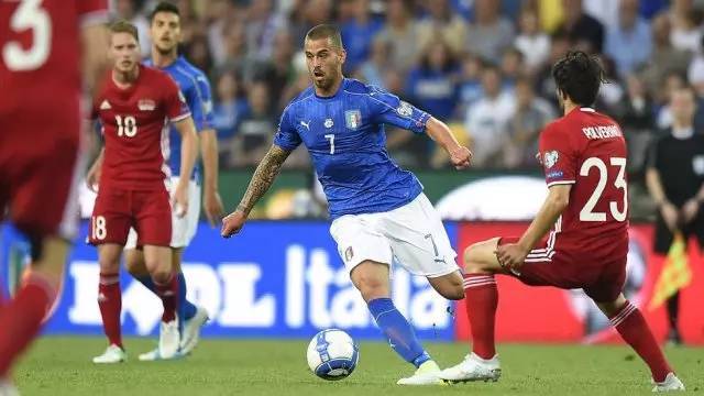 发展优先级 发展优先级