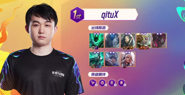 最终以小胜 最终以小胜