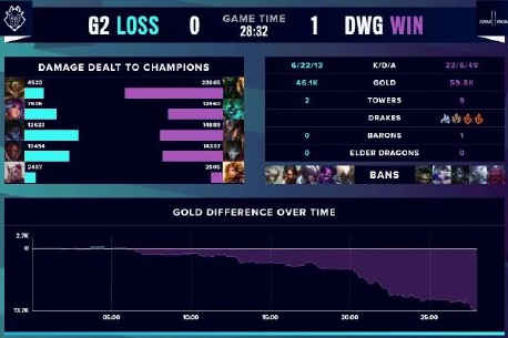 关注度和讨 关注度和讨