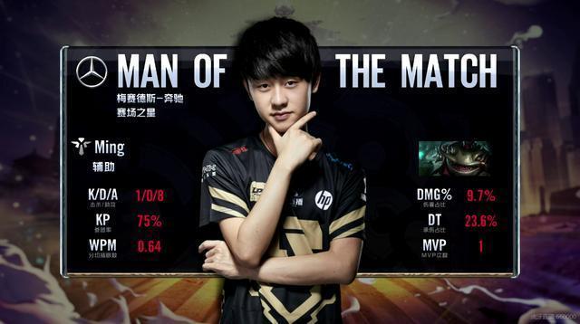 通过反思与 通过反思与