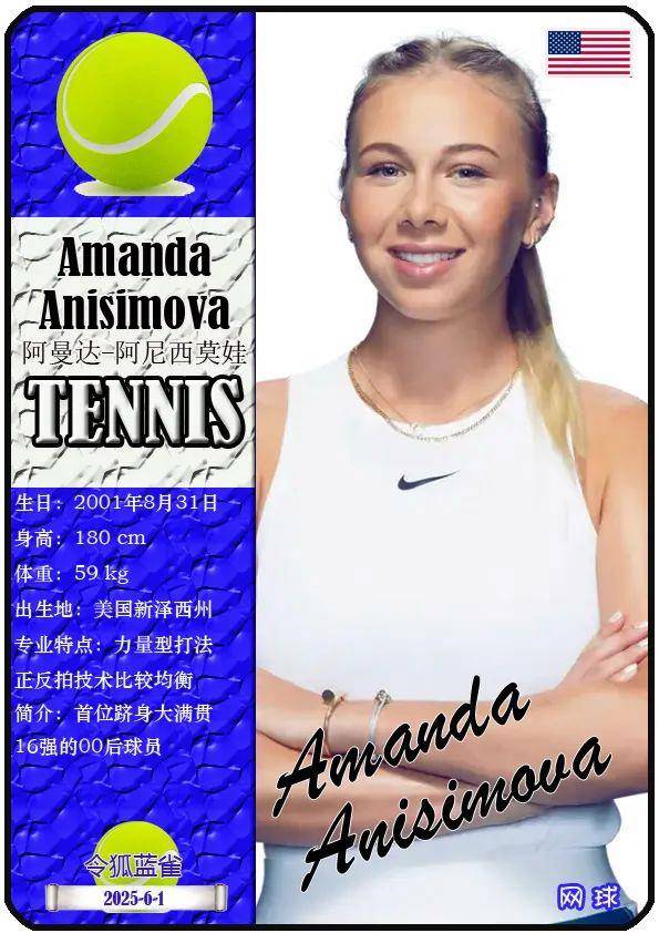 投射上表现 投射上表现