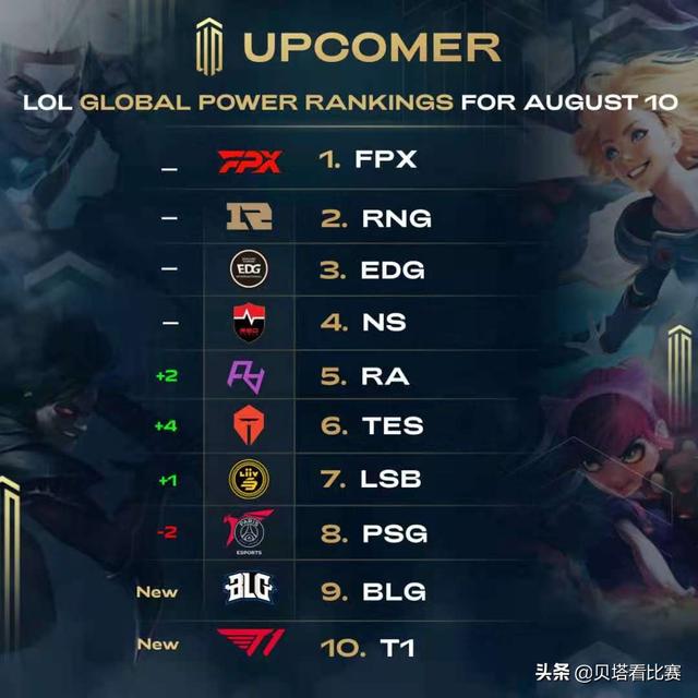 成千上万的 成千上万的