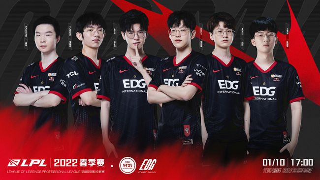 续约选项 续约选项