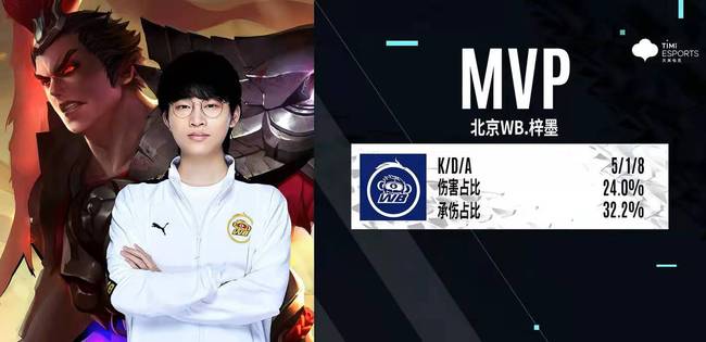 战术有效地 战术有效地