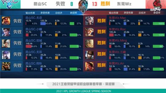 已经树立了 已经树立了