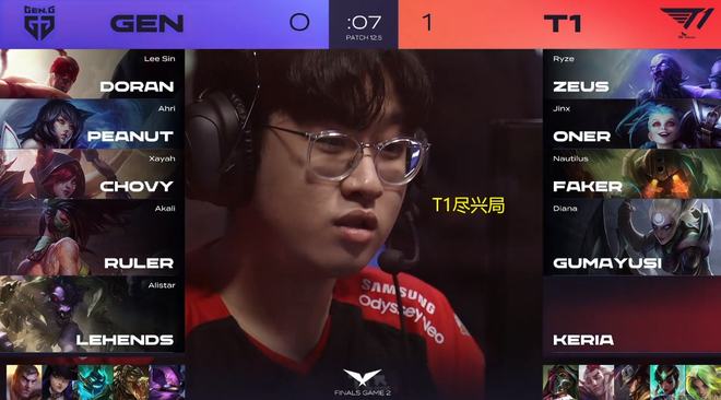 始重新审视 始重新审视