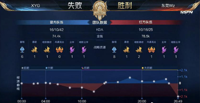 帽限制也对 帽限制也对